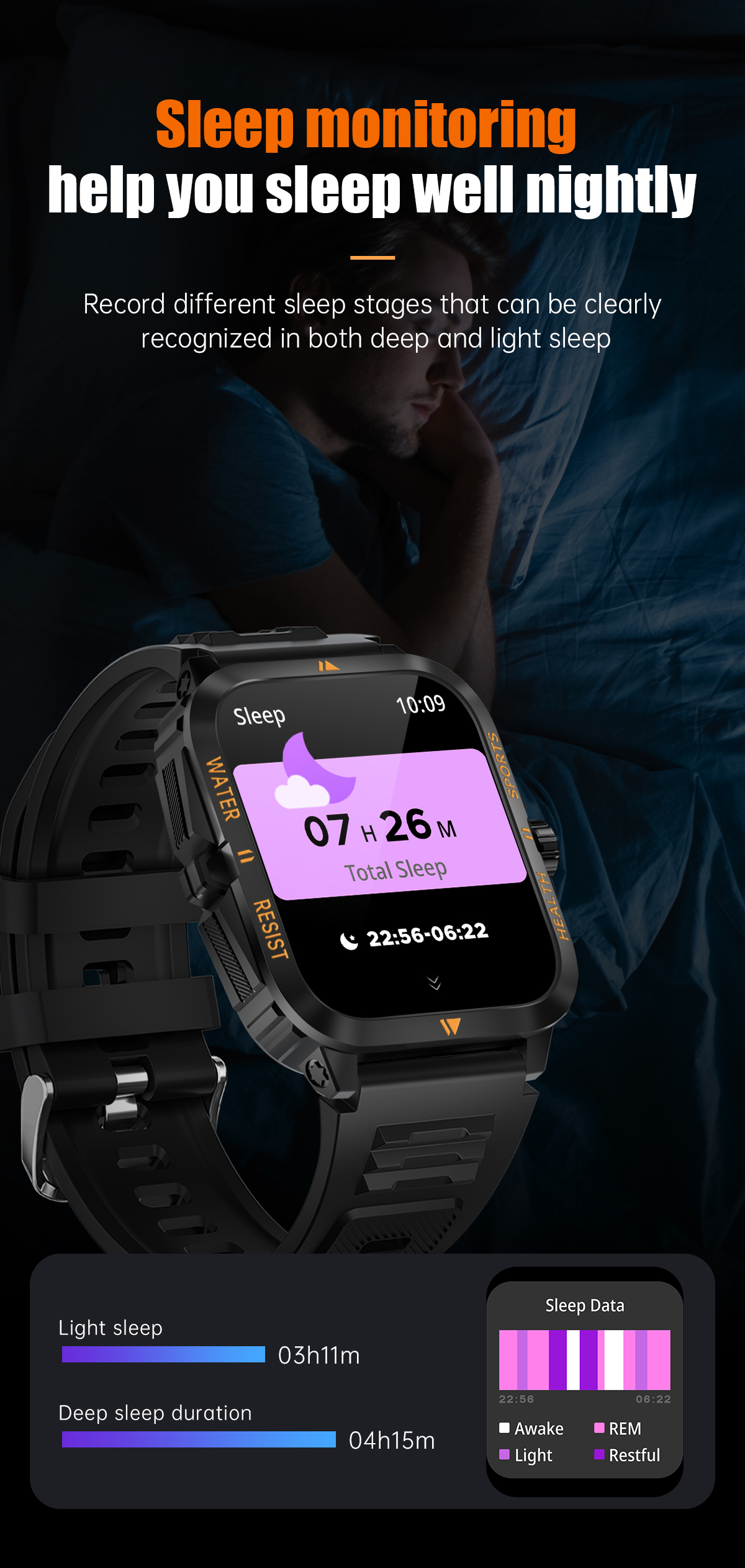 smart watch，smartwatch，ecg watches，heart monitor watch，fitness watches